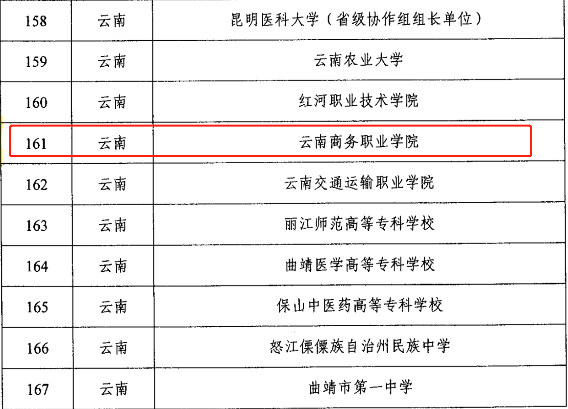 我校入选教育部首批全国急救教育试点学校